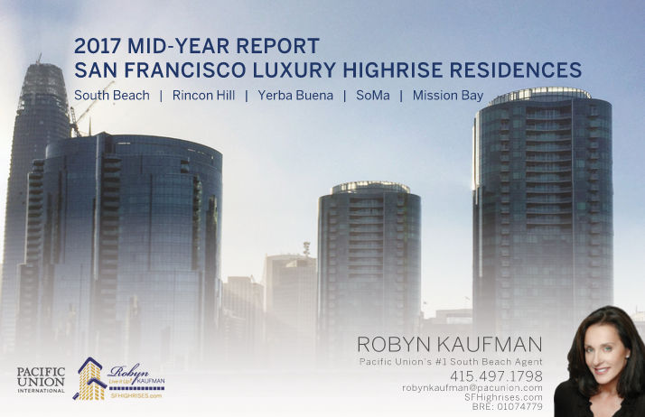 SSan Francisco Real Estate Sales Report
